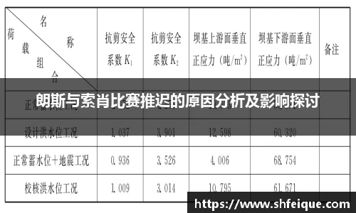 朗斯与索肖比赛推迟的原因分析及影响探讨