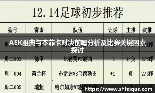 AEK雅典与本菲卡对决前瞻分析及比赛关键因素探讨