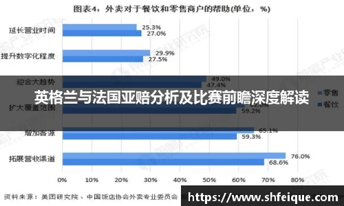 英格兰与法国亚赔分析及比赛前瞻深度解读